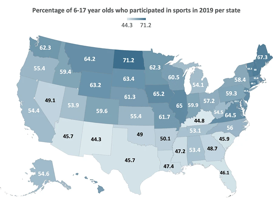percentage of 6-17 year olds who participated in sports in 2019 per state