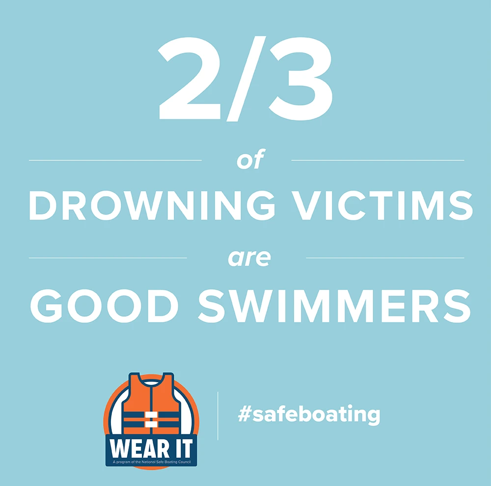 2/3 of drowning victims are good swimmers.